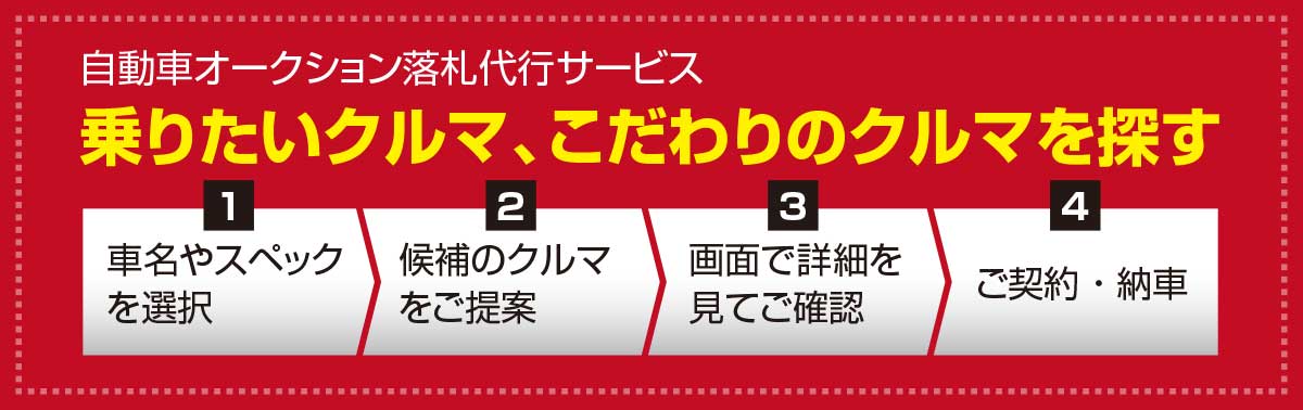 自動車オークション落札代行サービス 乗りたいクルマ、こだわりのクルマを探す
